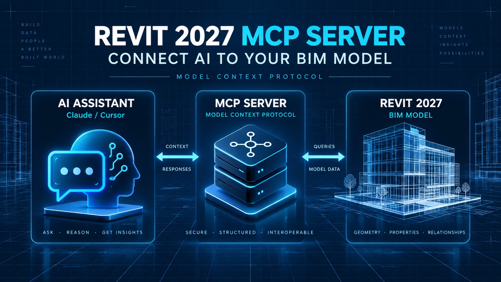 Revit 2027 MCP Server: Setup, AI Workflows, Tools, and Current Limitations